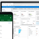 Microsoft endpoint manager mdm