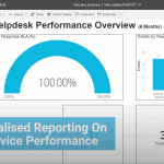 Executive Summary Reports New