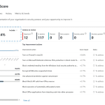 Microsoft Defender For Business