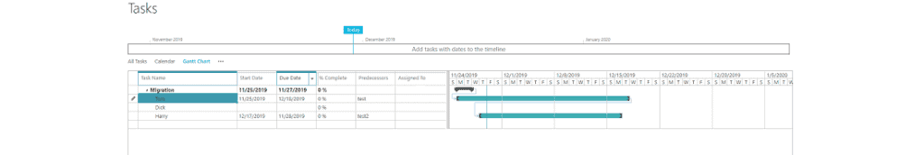 sharepoint for project management