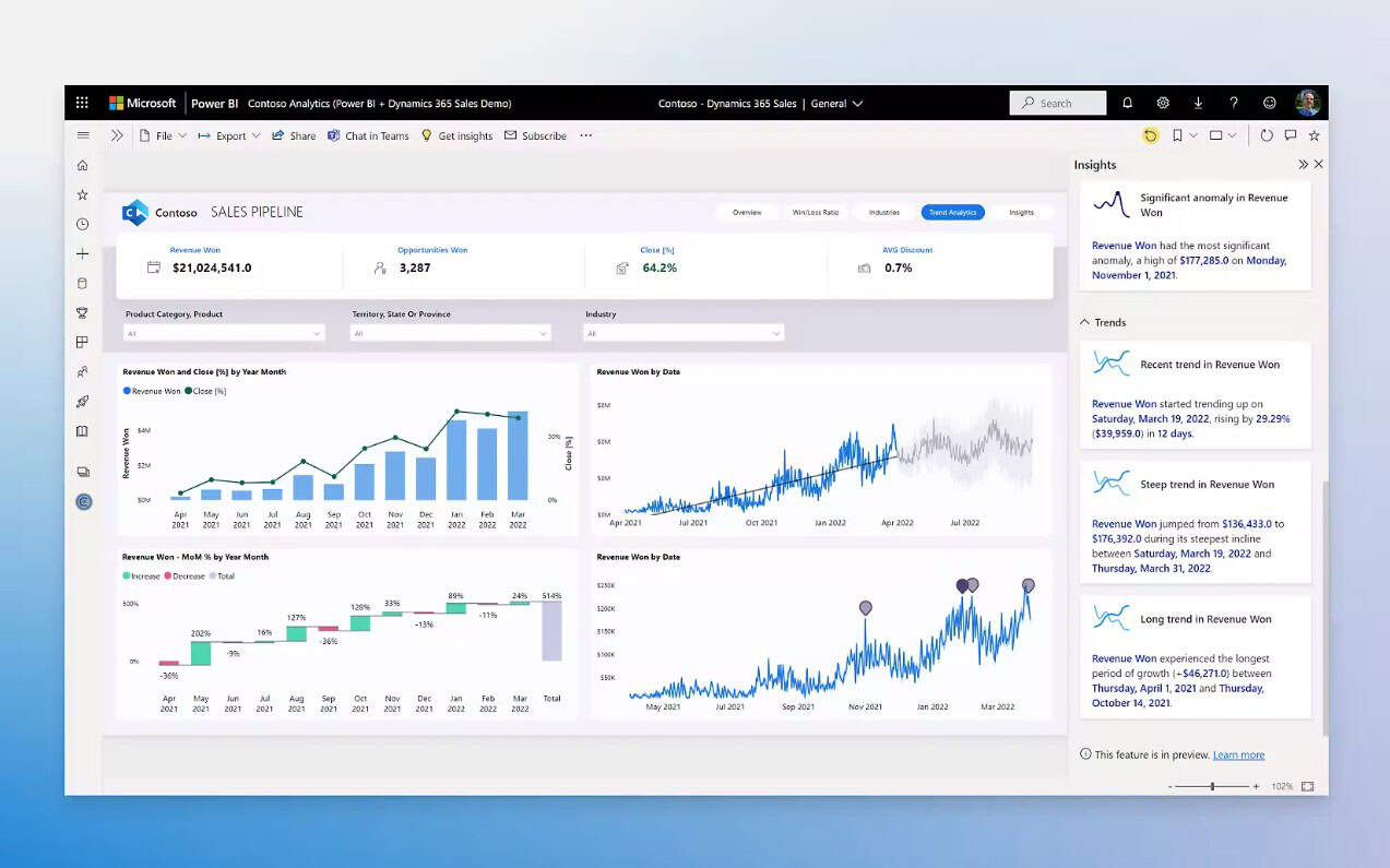Advantages of Power BI vs Excel
