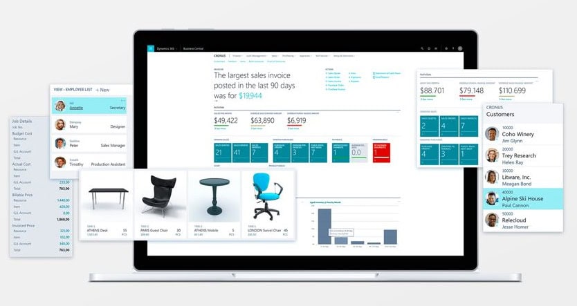 Choosing A Microsoft ERP Partner In London: 10 Questions Every Business Should Ask Choosing A Microsoft ERP Partner In London: 10 Questions Every Business Should Ask